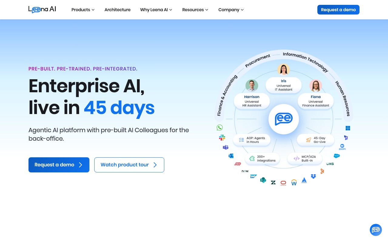 Leena AI homepage screenshot captured 2026-09-08